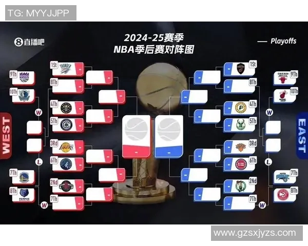2020年NBA季后赛火箭与雷霆对决结果揭晓谁最终赢得比赛胜利