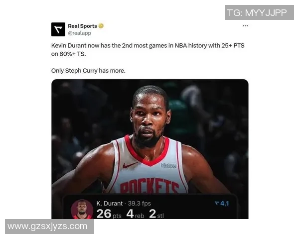 杜兰特申请交易引发热潮三队争夺战火热升级